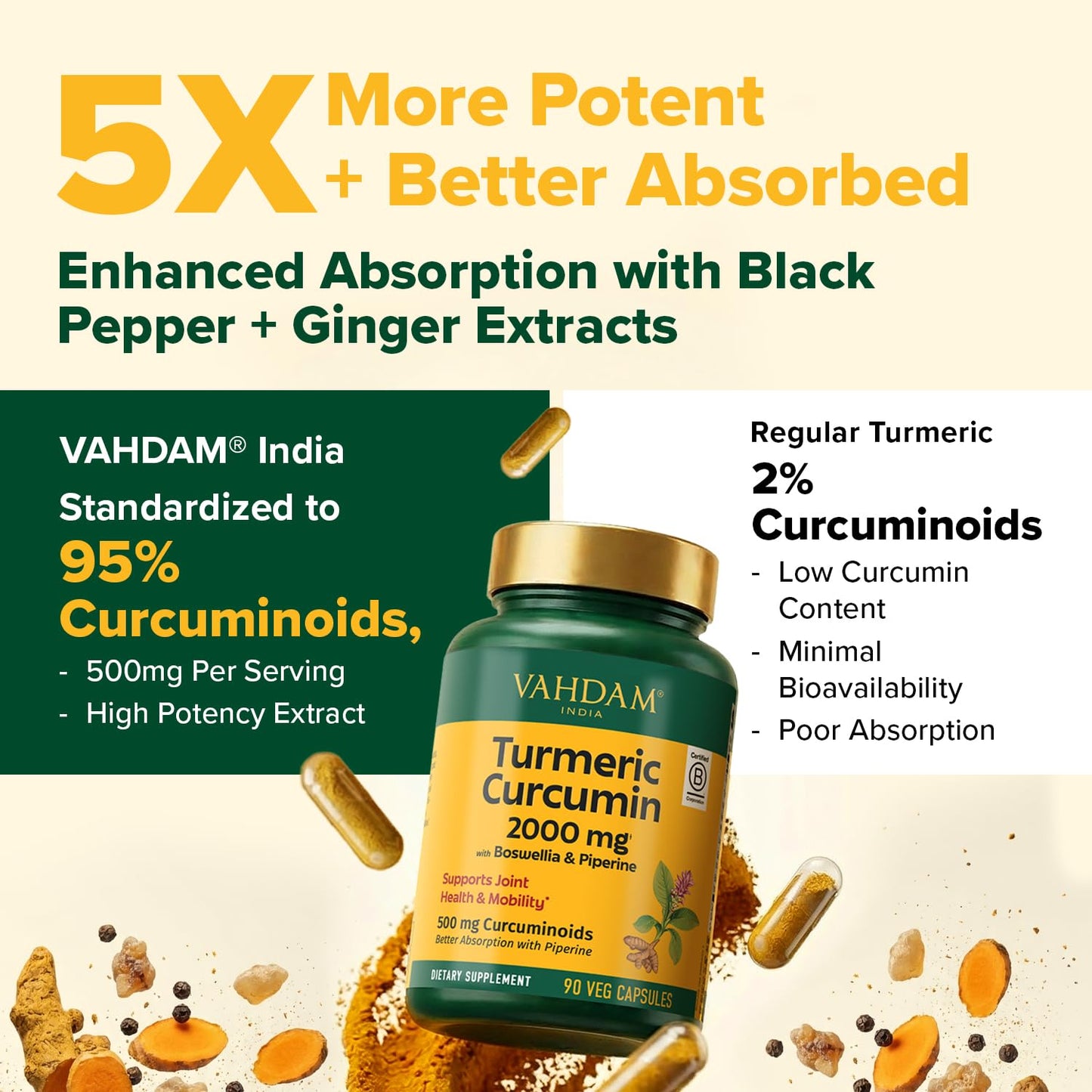 VAHDAM Turmeric Curcumin Supplement 2000mg (500mg Curcuminoids) with Boswellia & Piperine for Fast Absorption, 90 Capsules