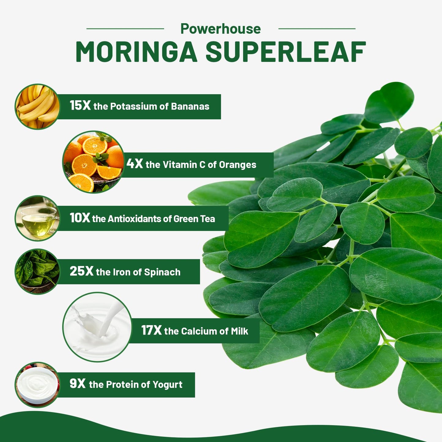 vivcmin Moringa Capsules 240 Capsules