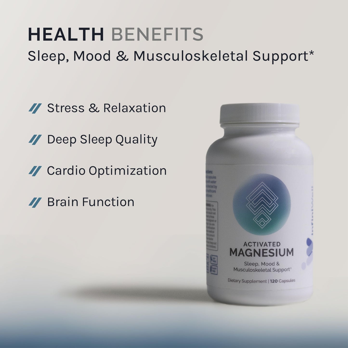 InfiniWell Activated Magnesium Supplement Capsules 120 Count