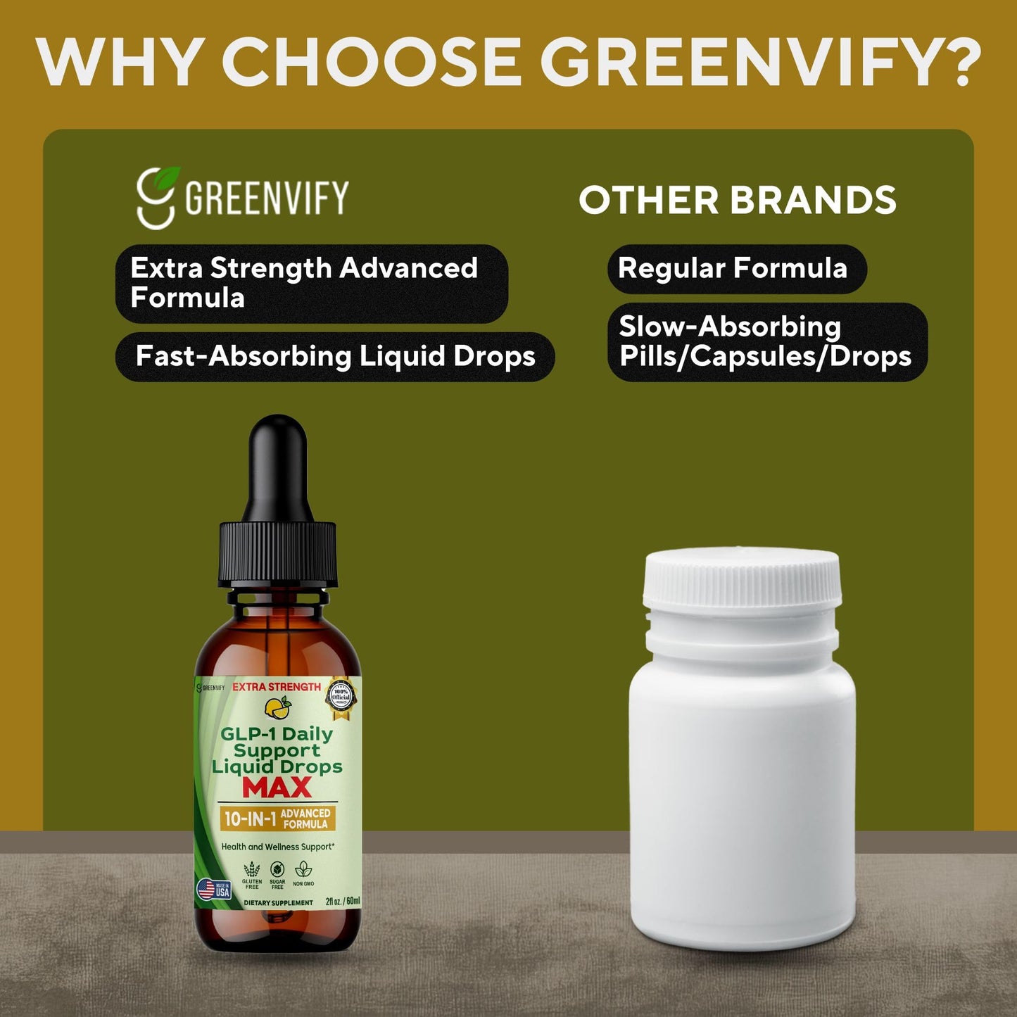 GREENVIFY GLP-1 Daily Support Capsule, 60 Capsules