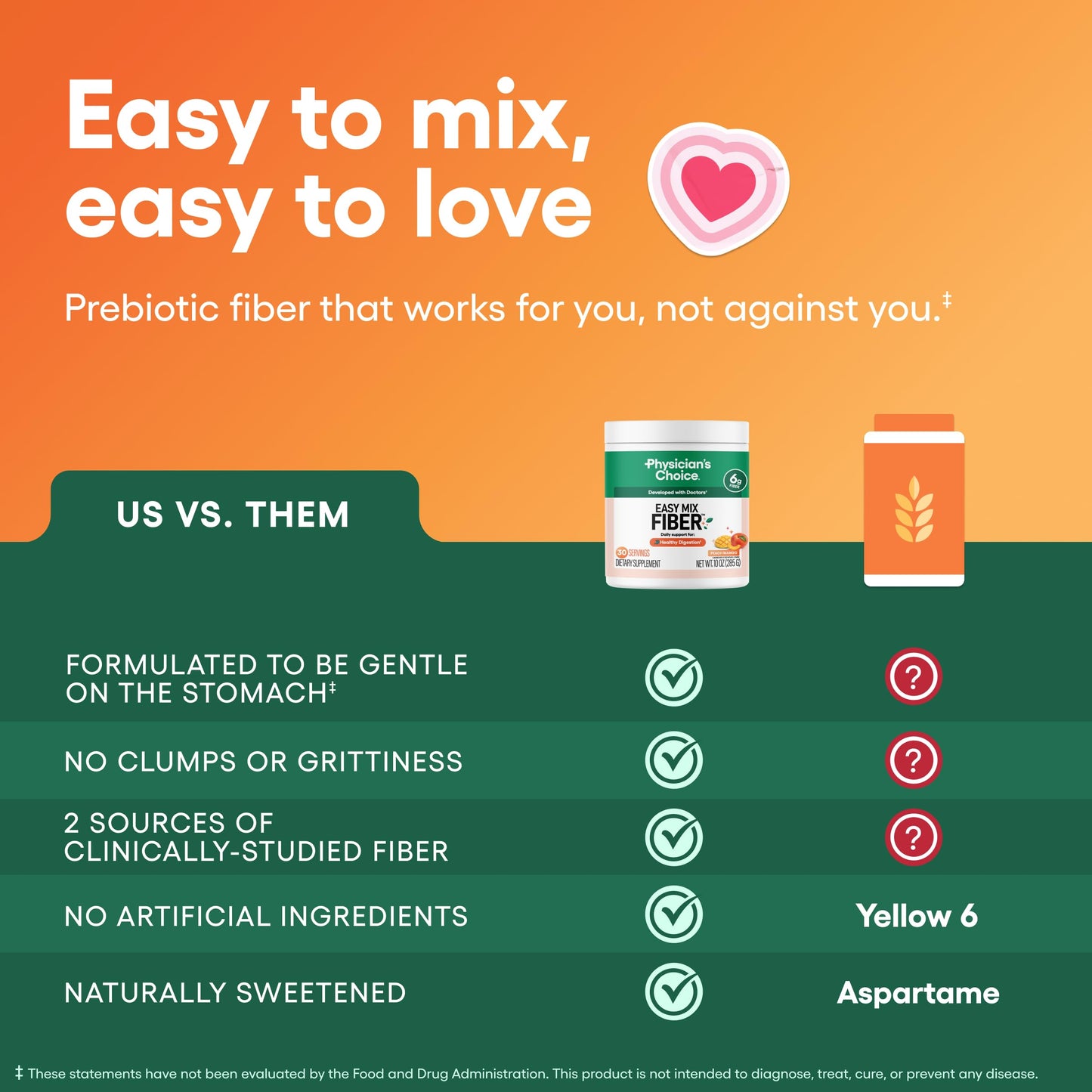 Physician's CHOICE Easy Mix Fiber Powder for GLP-1 Support - 10 Servings
