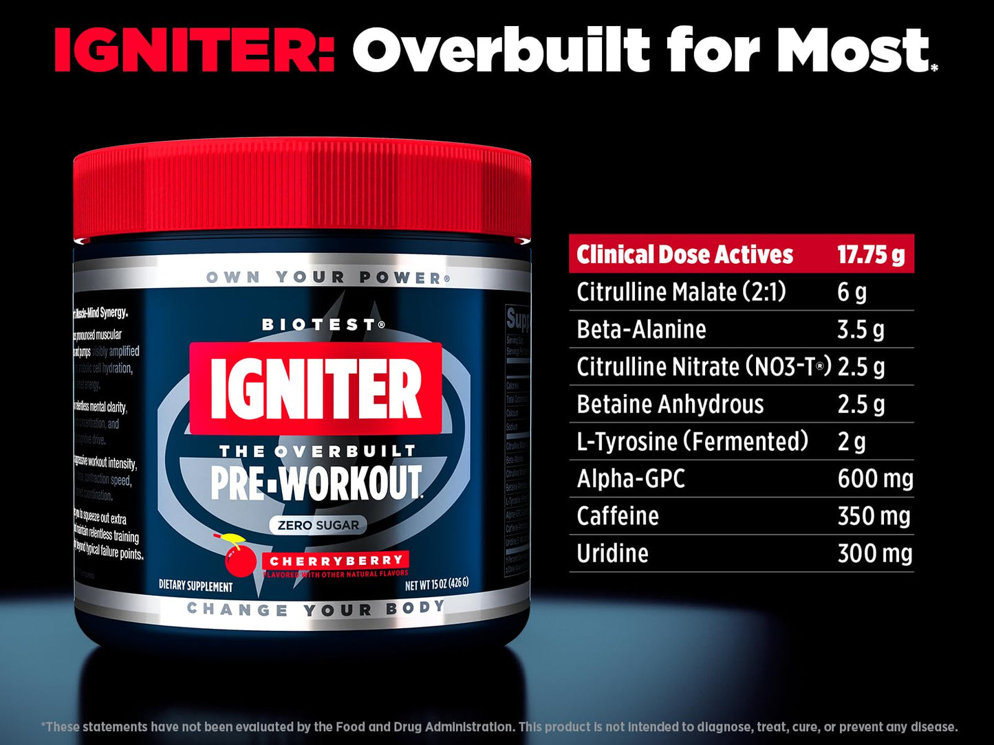 Biotest Igniter Motivation Switch Powder 15 Ounce