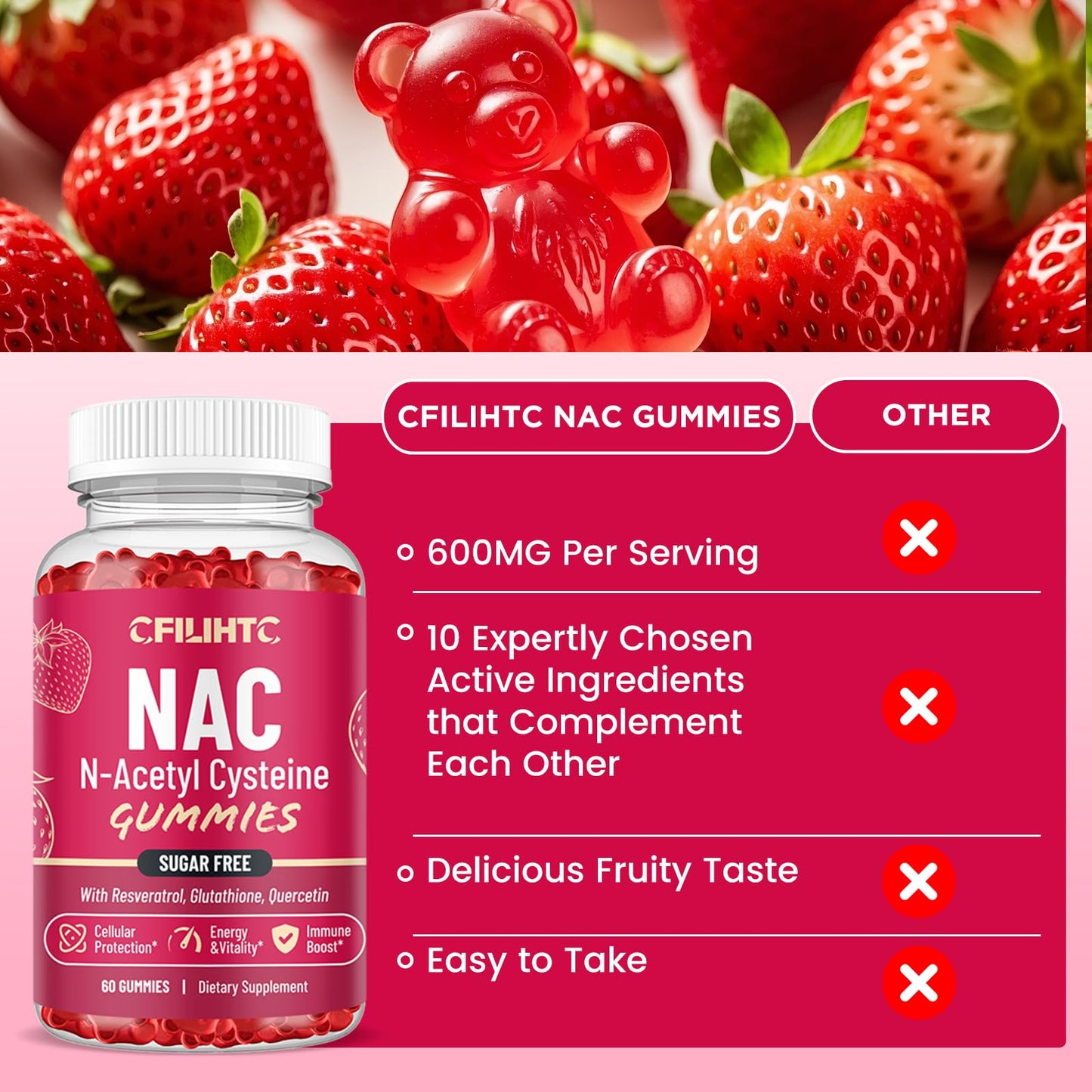 CFILIHTC NAC Gummies 600mg with N-Acetyl Cysteine, Glutathione, Resveratrol, Magnesium, CoQ10 for Antioxidants & Immune Support, Strawberry Flavor, 60 Gummies