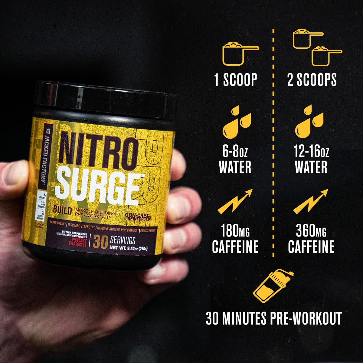 Jacked Factory Nitrosurge Build Pre Workout with Creatine and Creatine Monohydrate Powder, 15.02