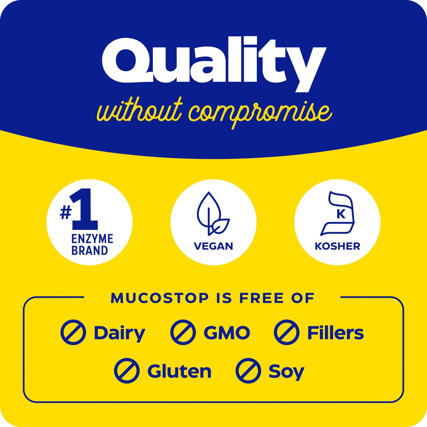 Enzymedica MucoStop Capsules 96