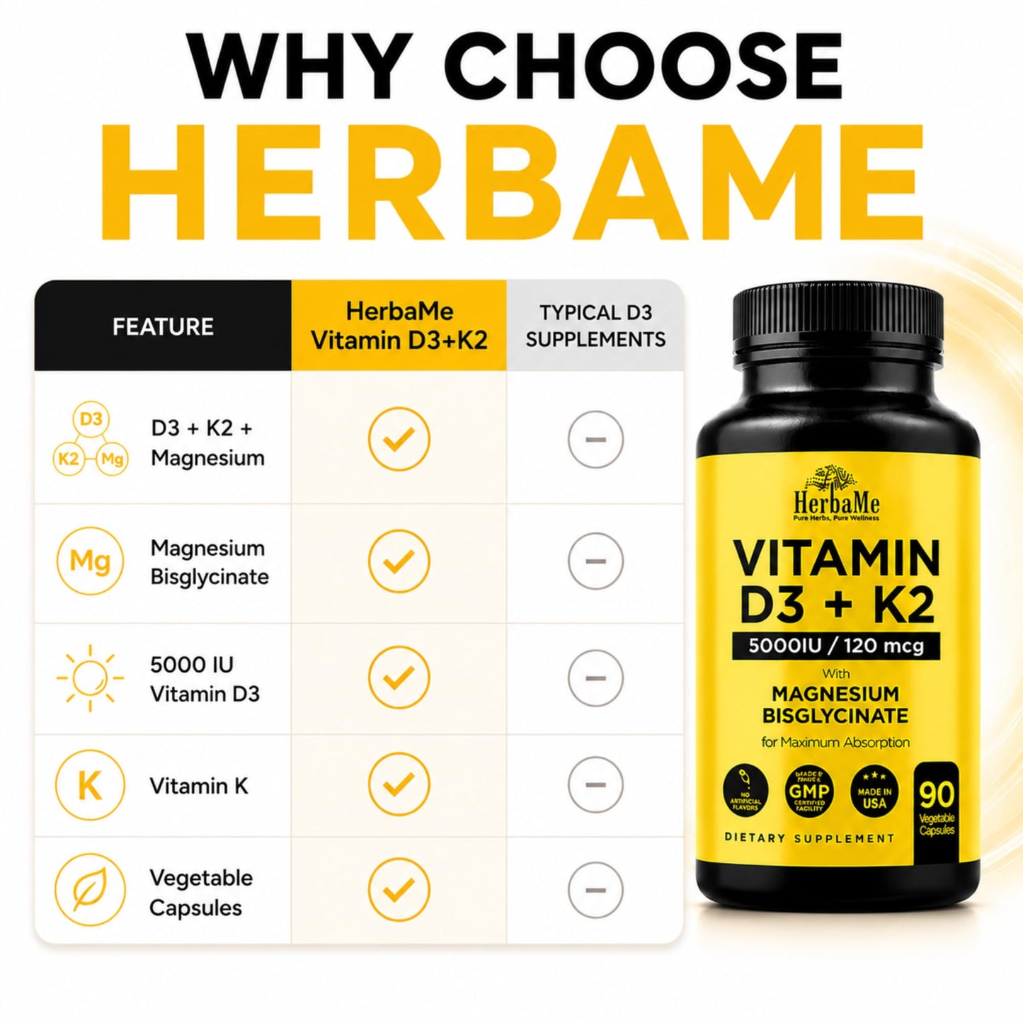 HerbaMe Vitamin D3 5000 IU + K2 with Magnesium Bisglycinate Capsule, 90 Capsules