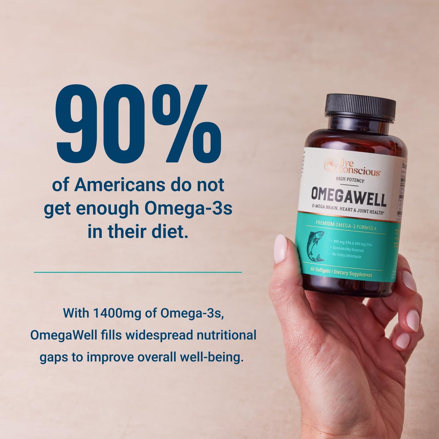 Live Conscious OmegaWell Omega 3 Fish Oil Softgels 60 Count
