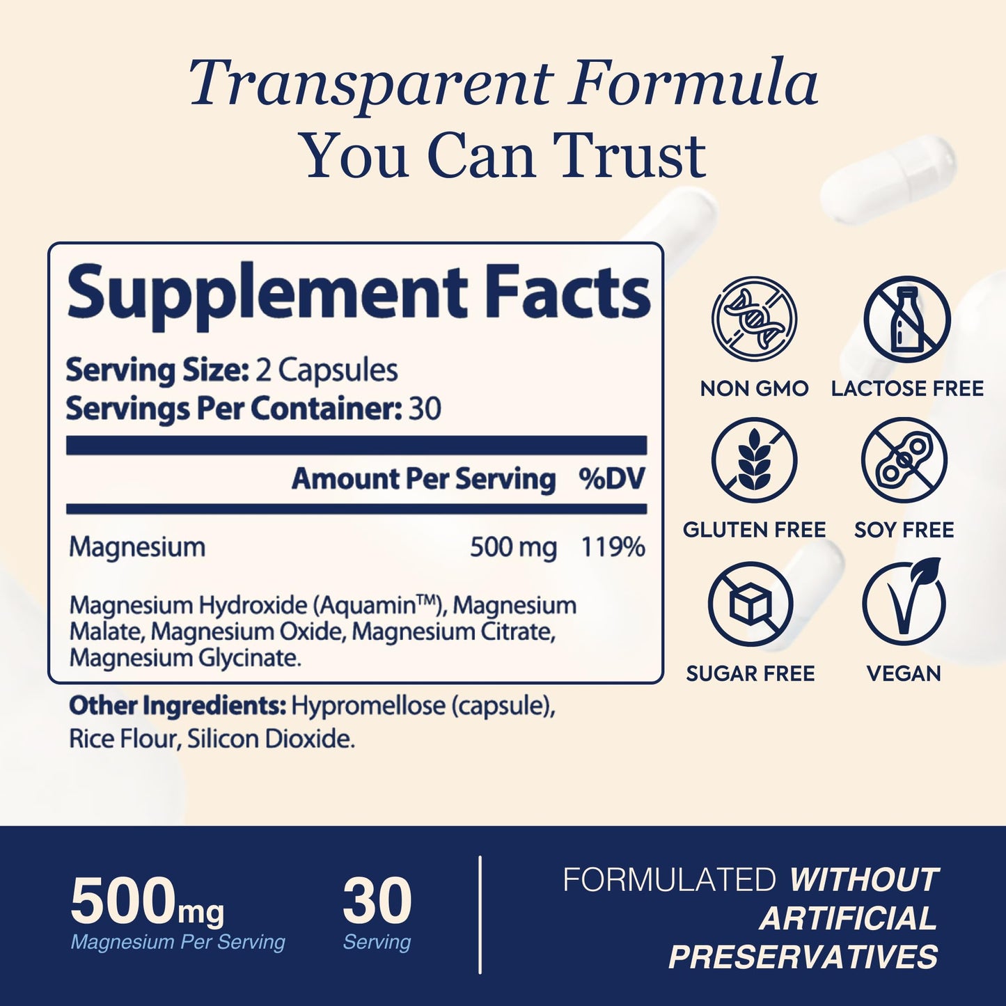 ZnS Health Spectrum 5 Magnesium Complex, 60 Capsules