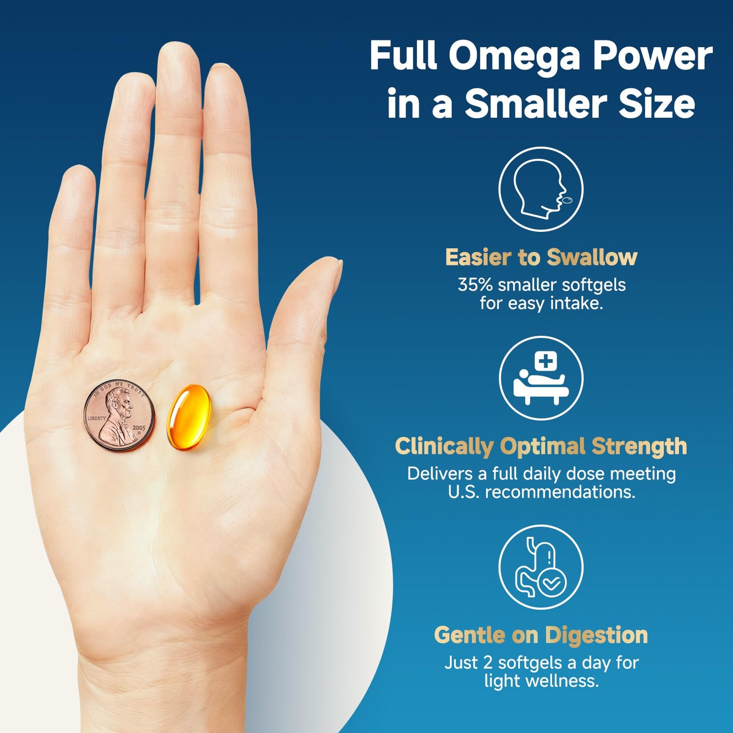 ZEBORA Mini Omega-3 Fish Oil 1400mg Softgels, 120 Count
