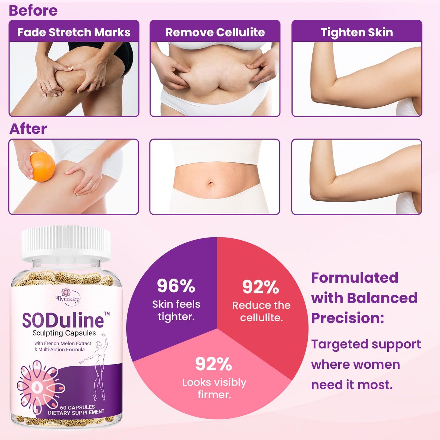 Tiyuoklop Anti Cellulite Supplement SODuline Sculpting Capsules with French Melon SOD & Phyto Beadlets, 60 Capsules