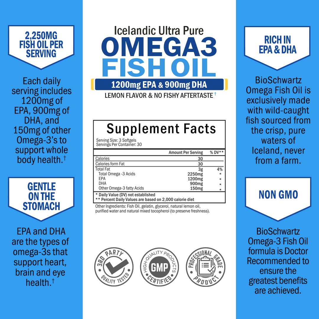 BioSchwartz Magnesium Bisglycinate + Omega 3 Fish Oil Capsule Bundle, 270 Capsules