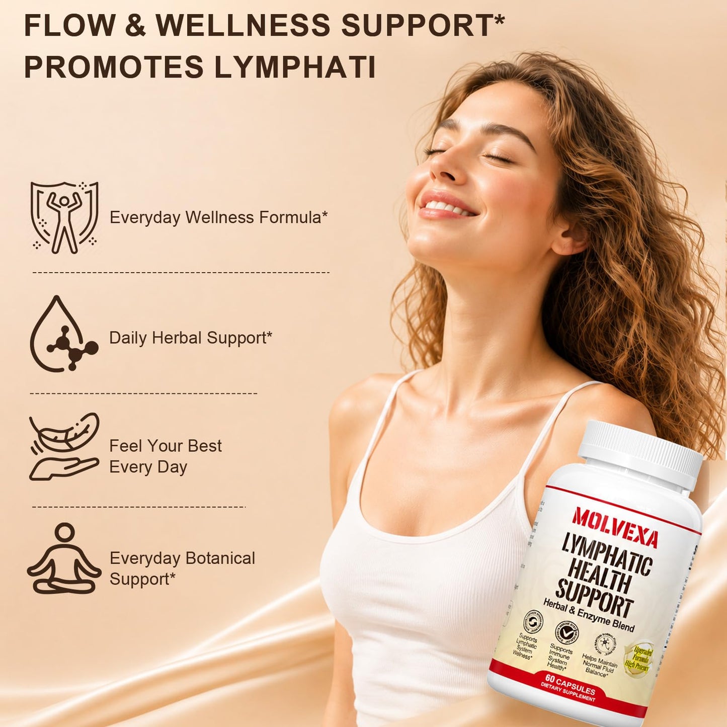 MOLVEXA Lymphatic Drainage Capsules, 60 Count