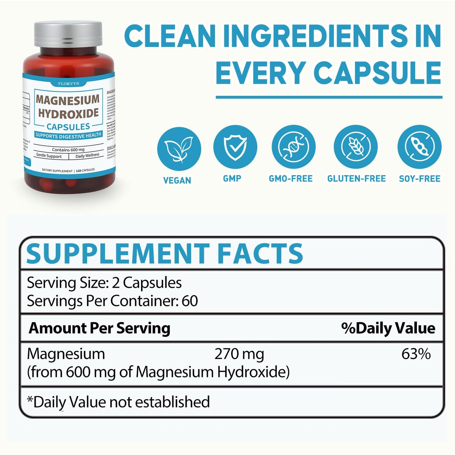 Florvyn Magnesium Hydroxide Capsules, 1 Count