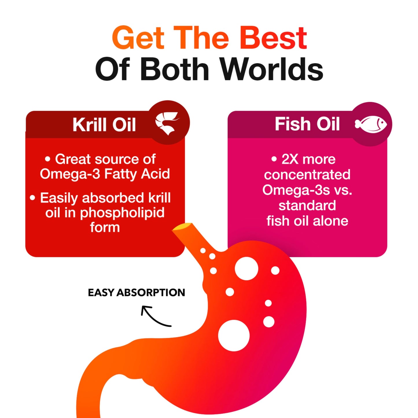 MegaRed Omega-3 Fish Oil + High Absorption Krill Oil 500mg Softgels, 80 Count