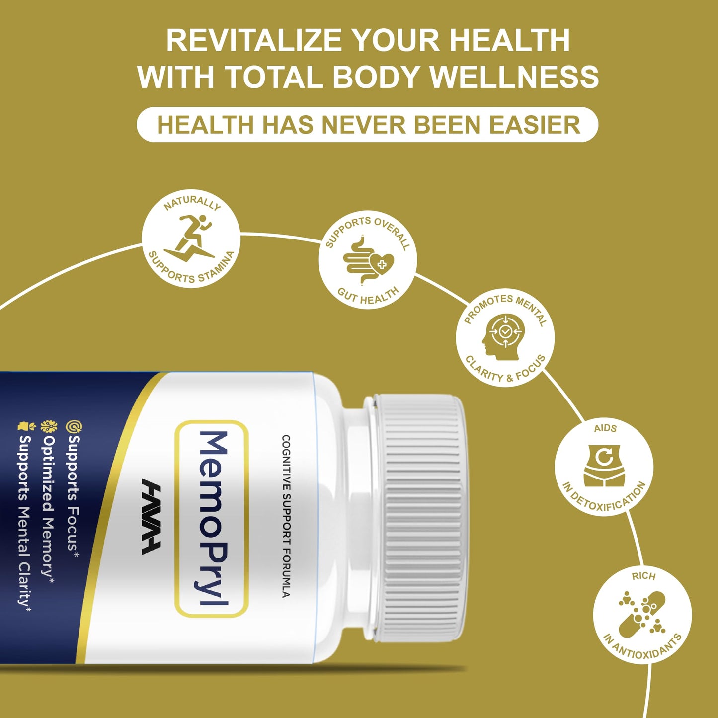 Havah Memopryl Advanced Health and Wellness Nootropic Supplement Capsule, 180 Capsules