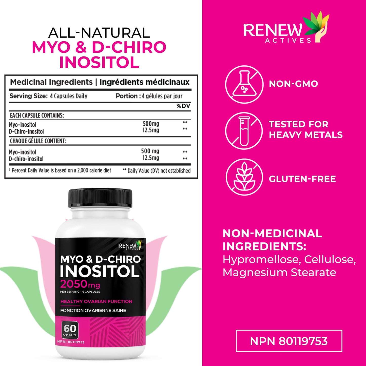 Renew Actives Myo-Inositol & D-Chiro Inositol Capsules, 60 Capsules