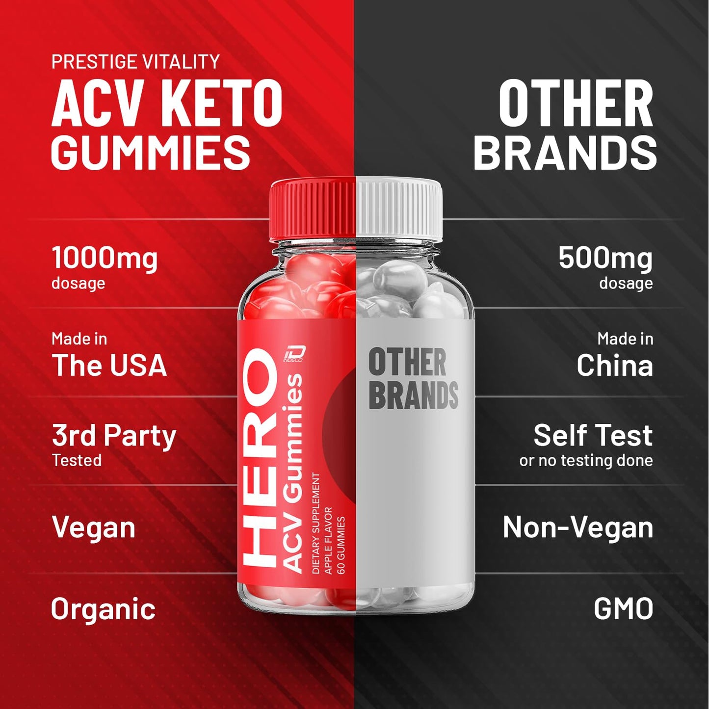 Indelo Hero ACV Gummies with Vitamin B12, Apple Cider Vinegar 1000mg, Weight Management, 120 Gummies