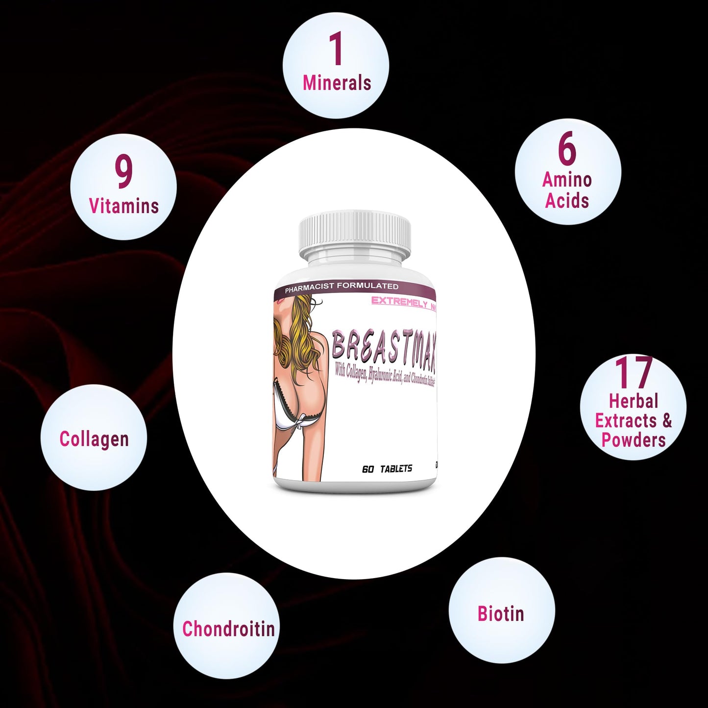 Generic BREASTMAX Bigger Breast Enlargement Supplement Tablet 60 Tablets