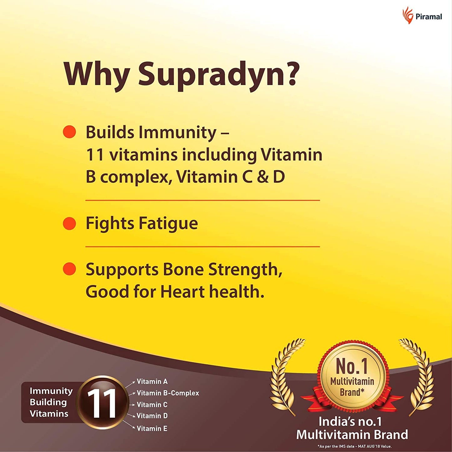 Dharma Nutrition Supradyn Minerals and Multivitamin Tablets, 120 Tablets