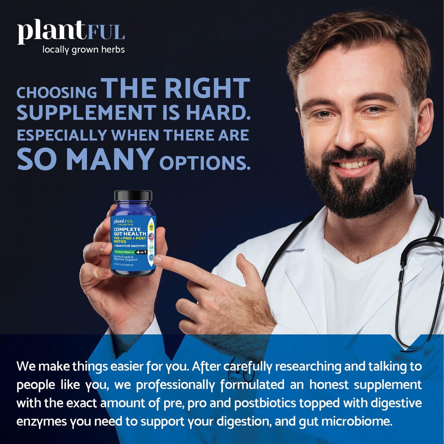 PLANTFUL RESEARCH 4-in-1 Pre Post Probiotics & Digestive Enzymes - Complete Gut Health & Digestive Support for Women & Men - Prebiotic Probiotic & Postbiotic Gas & Bloating Relief, 60 Non-GMO Capsules