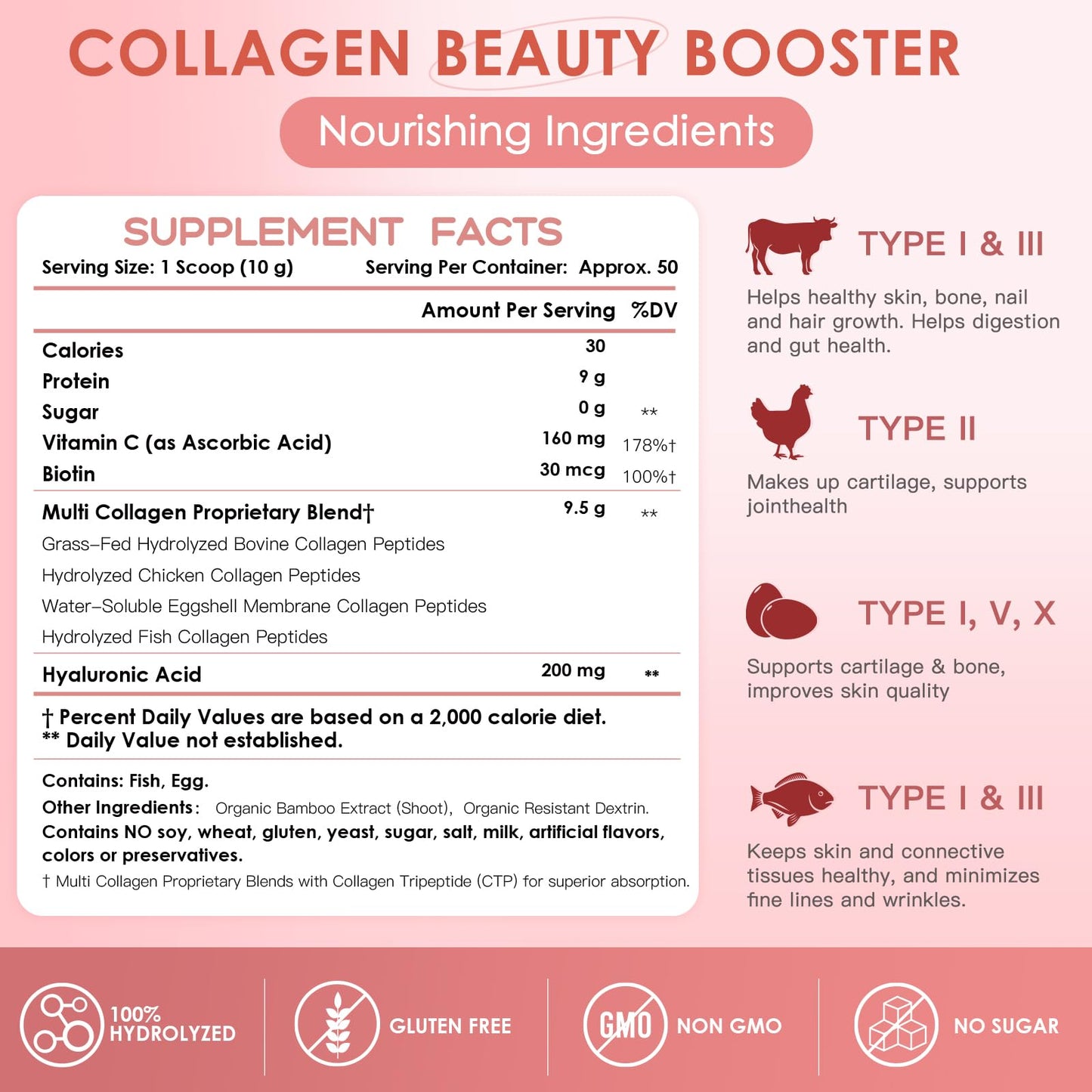NATURE TARGET Beauty Collagen Peptides Powder for Women, 17.63