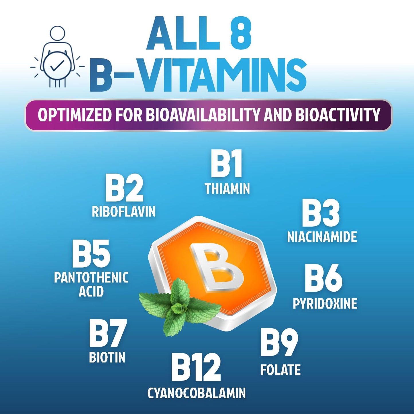 Nature's Nutrition B Complex Vitamins Capsules - Super Complete B-100 Complex with Vitamin B12 B6 C Biotin Folate & Folic Acid for Immune & Energy Support, 60 Capsules