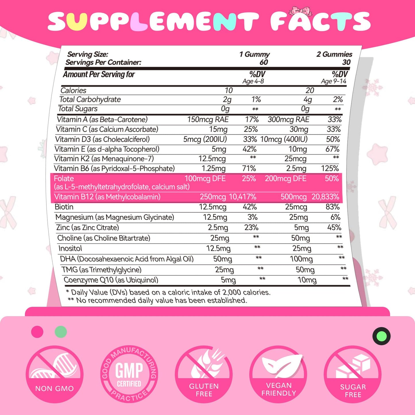 Elysx Kids Methylated Multivitamin Chewable Gummies 60 Count