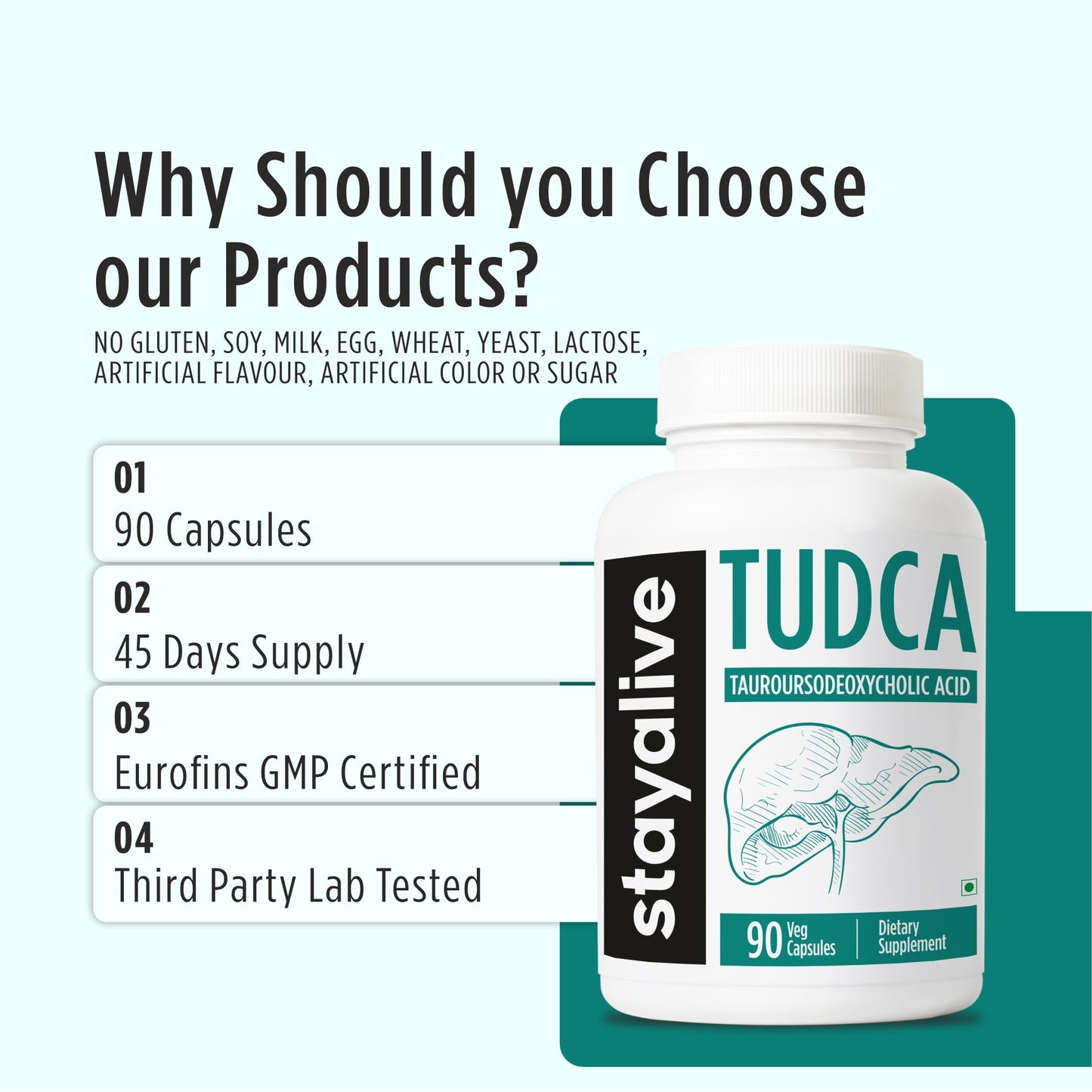 STAYALIVE TUDCA Capsules 500mg Tauroursodeoxycholic Acid Bile Salts, 90 Count