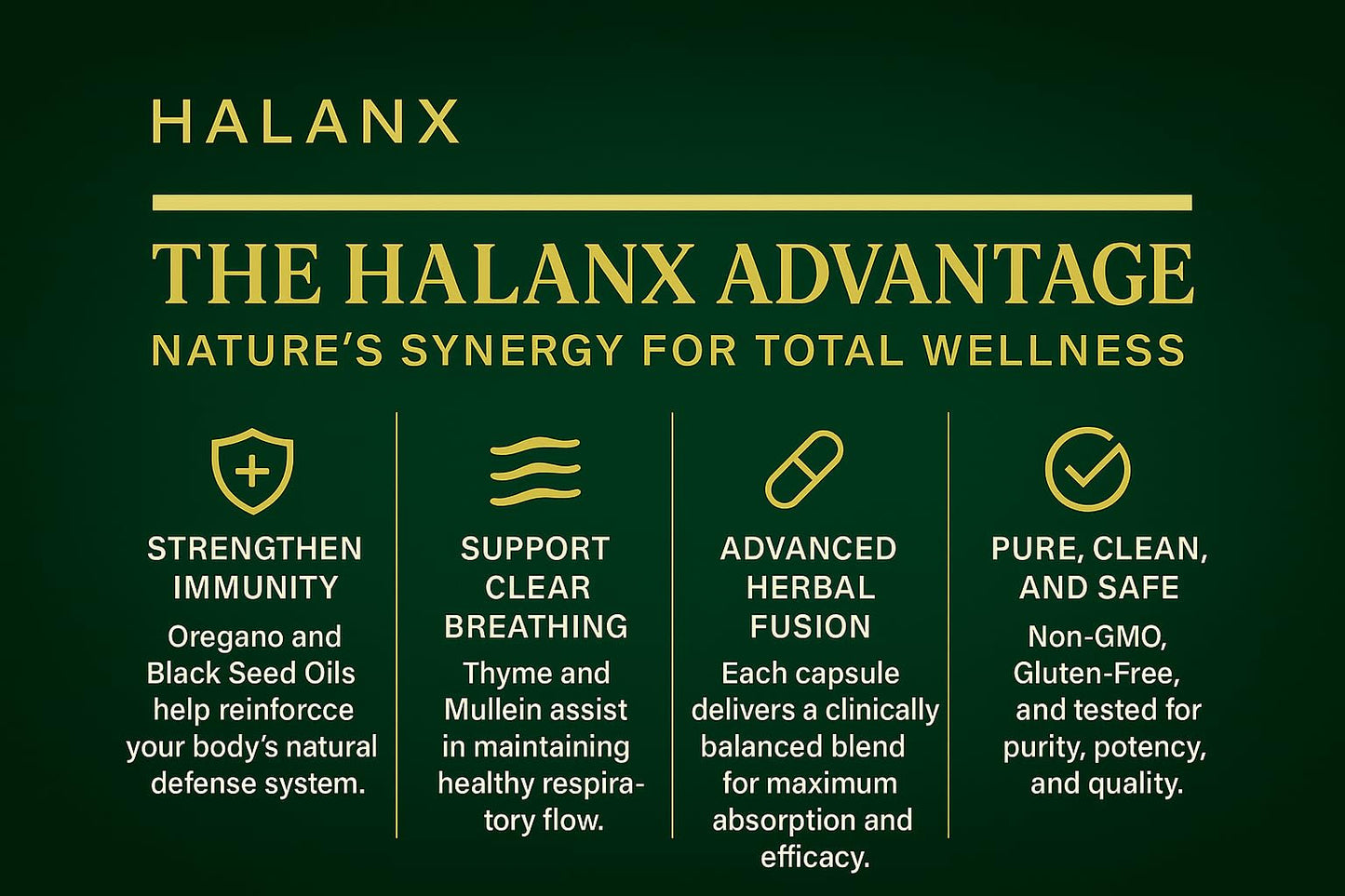 Halanx Oil of Oregano Softgel 150 Softgels