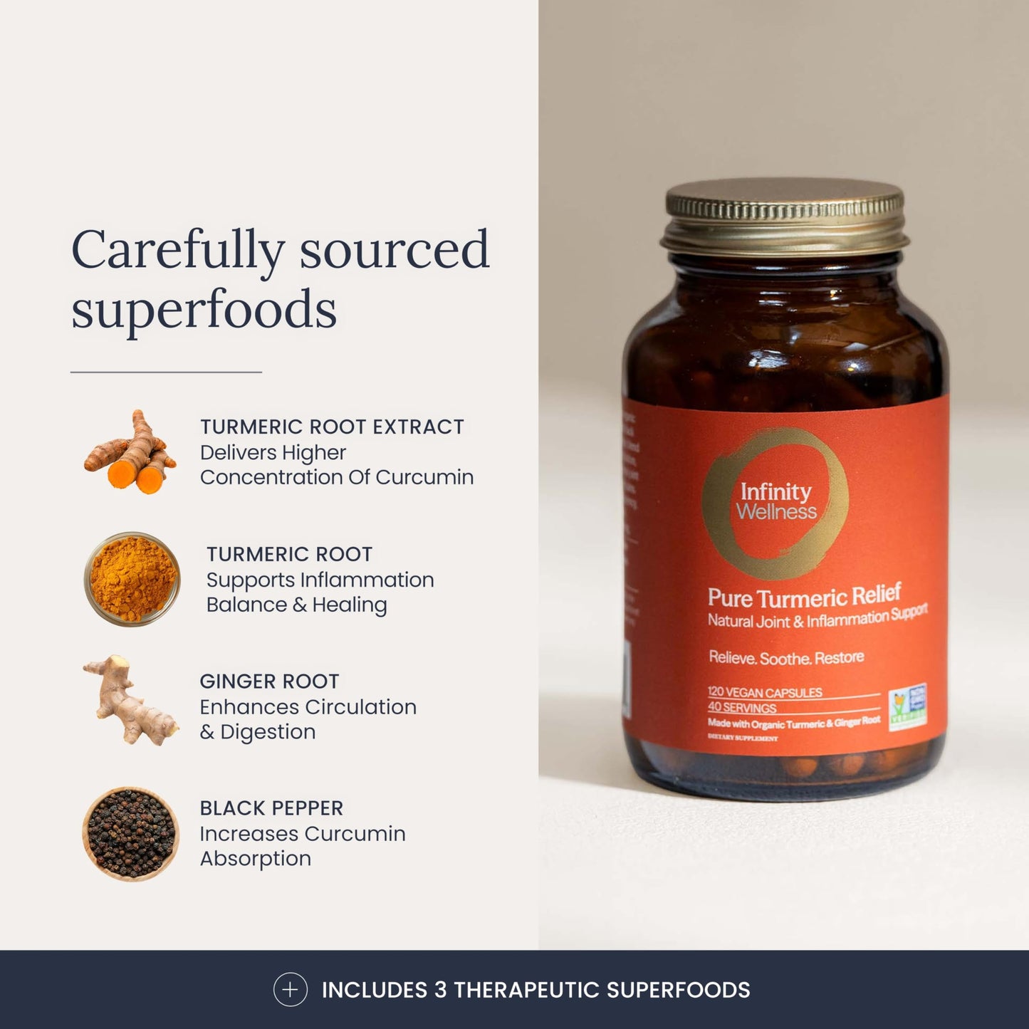 Infinity Greens Turmeric Capsules 120 Count