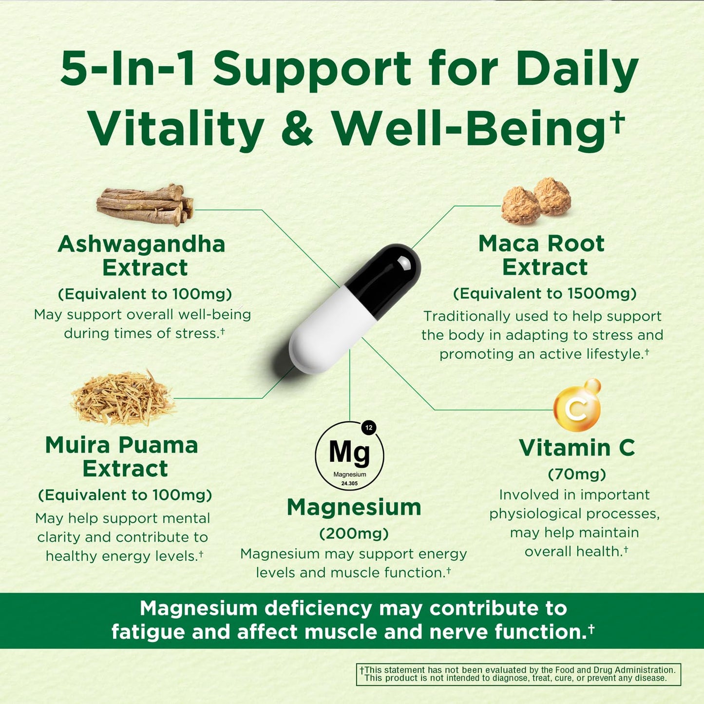 INNERVISNUTRITION Energy & Mood Supplement Capsule, 150 Capsules