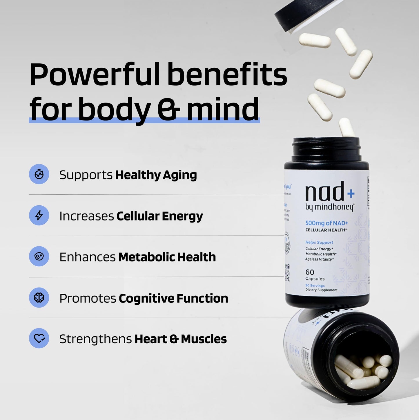MINDHONEY NAD+ Brain Supplement 500mg Premium Formula Capsule 60 Count