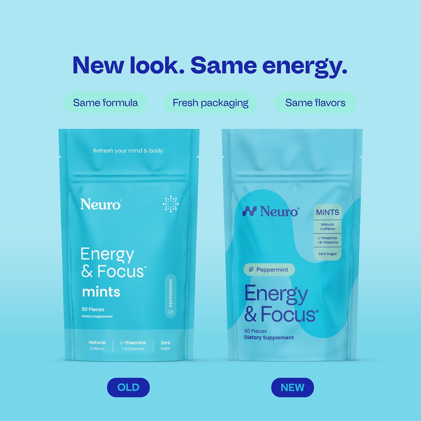 Neuro Energy & Focus Mints Chewable 90 Count