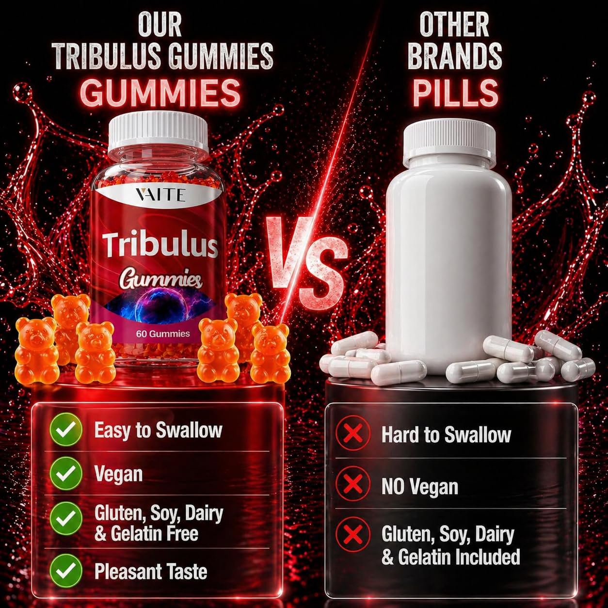 VAITE Tribulus Terrestris Gummies 1000 mg, 60 Count