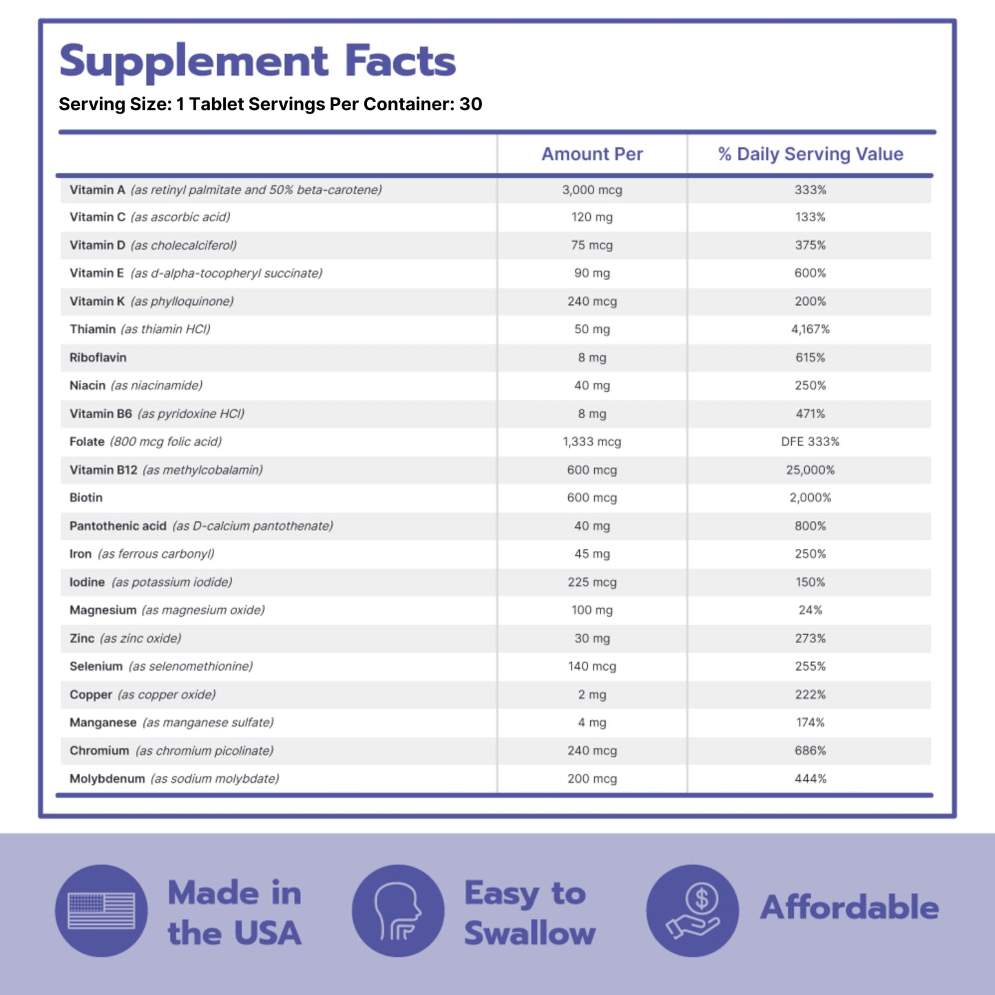Bari Life Just One Once Daily Bariatric Multivitamin with Iron 30 Tablets and BariBurst Calcium Citrate Soft Chews Sour Grape