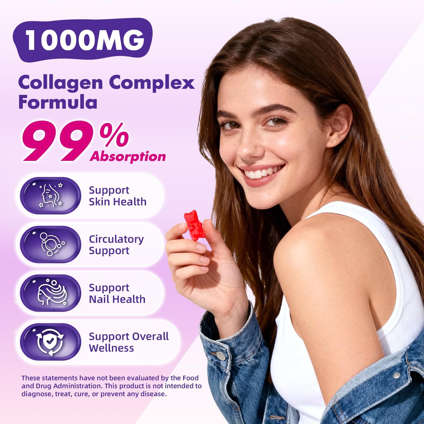 GrnLife Multi-Collagen Gummies Type I, II, III, V, X for Skin, Hair & Nails, Hydrolyzed Collagen Peptides, Sugar-Free Raspberry, 120 Count