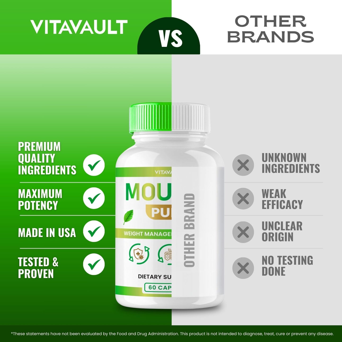 Vitavault Mounje Pure Keto Capsules 120 Capsules