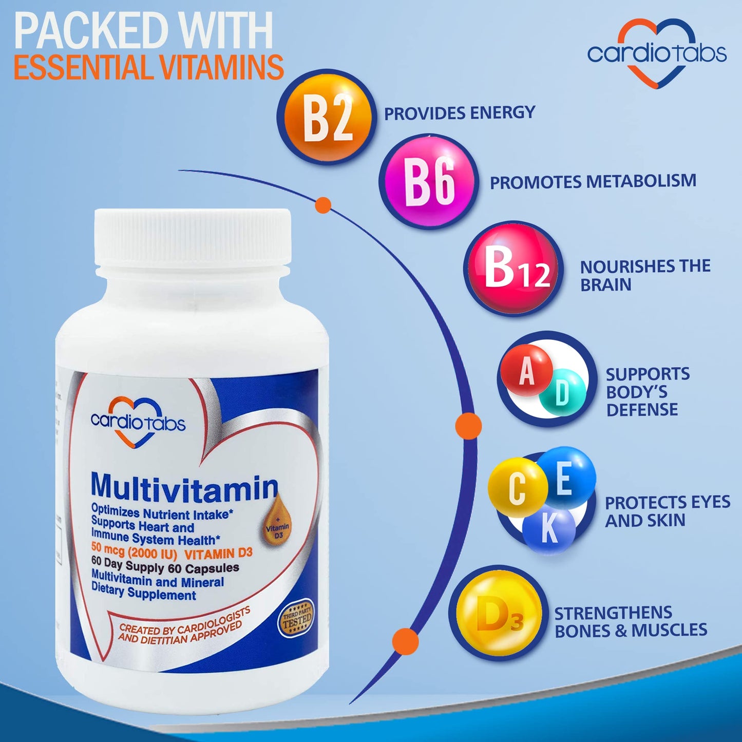 CardioTabs Multivitamin 60 Capsules
