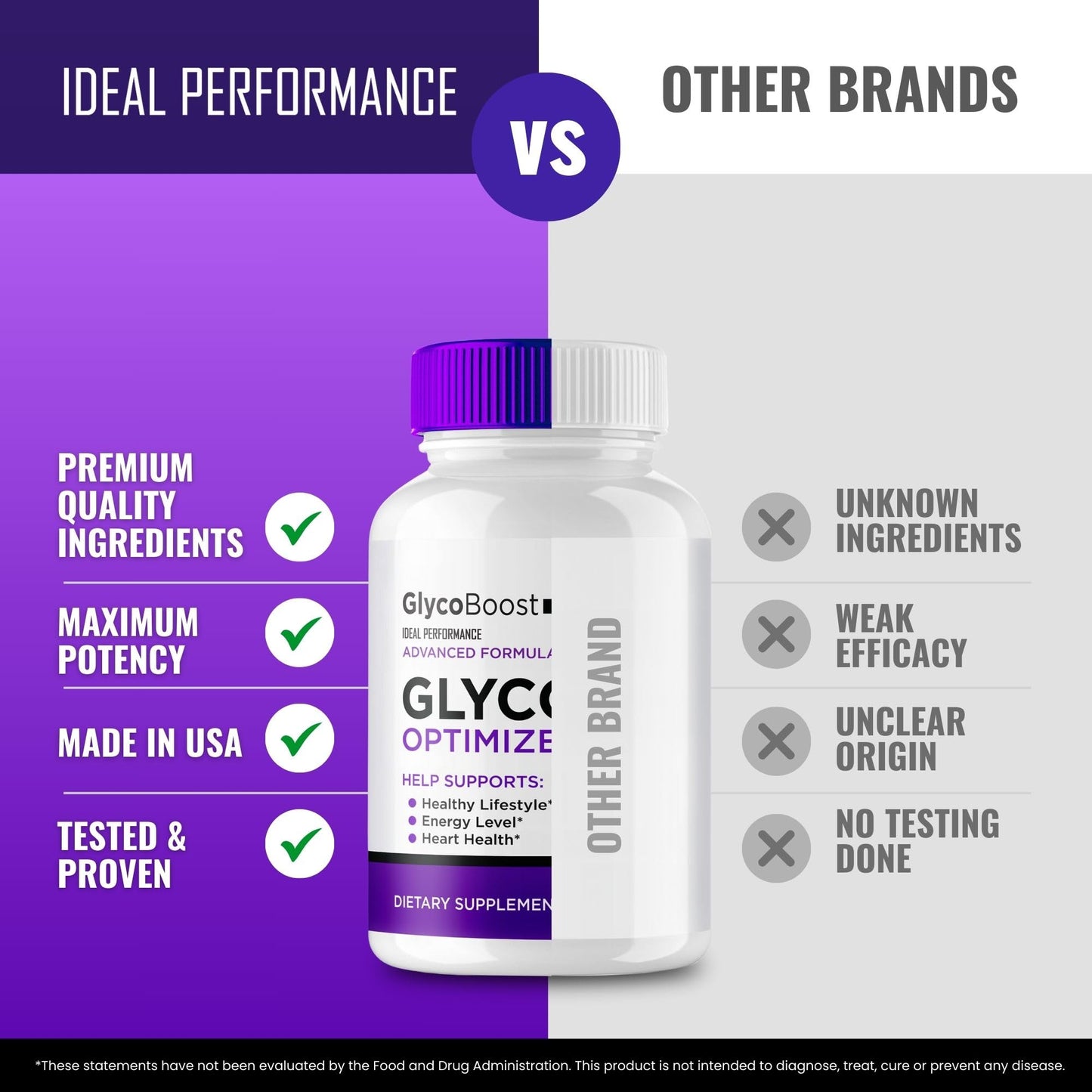 IDEAL PERFORMANCE GlycoBoost Capsule 60 Count