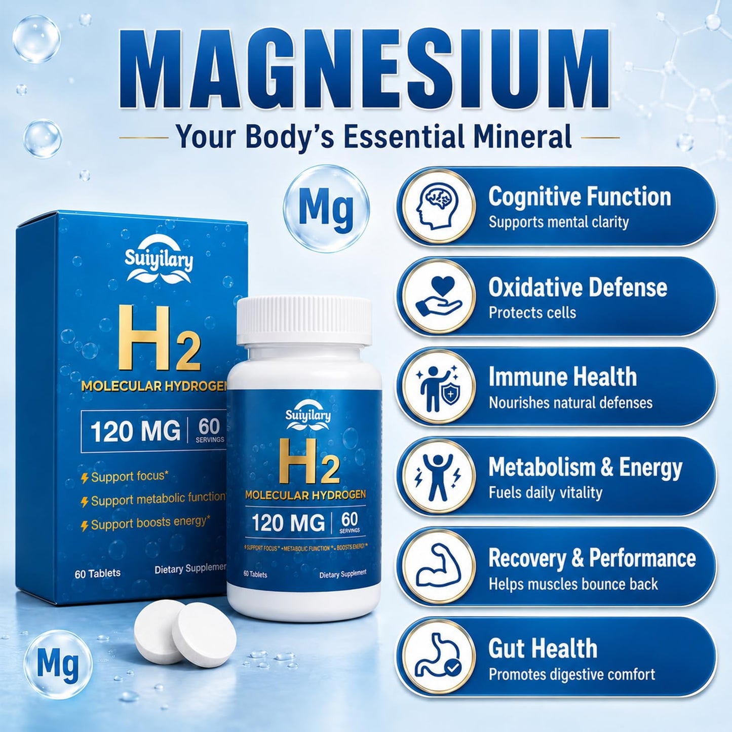 Suiyilary Hydrogen Water Tablets with 120mg Magnesium, H2 Molecular Hydrogen for Drinking Water, Rich in Antioxidants, Supports Cellular Health, Recovery, Immune & Brain Cognitive Function, 60 Tablets