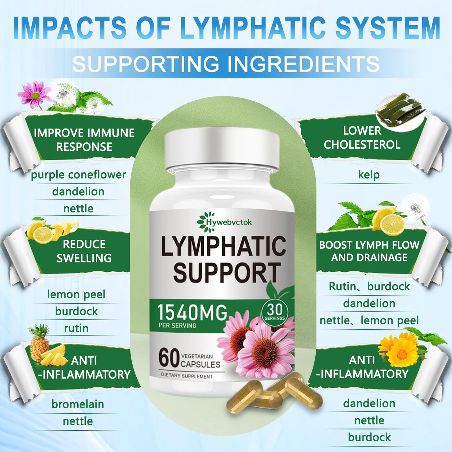 Hywebvctok Lymphatic Drainage Supplements 60 Capsules