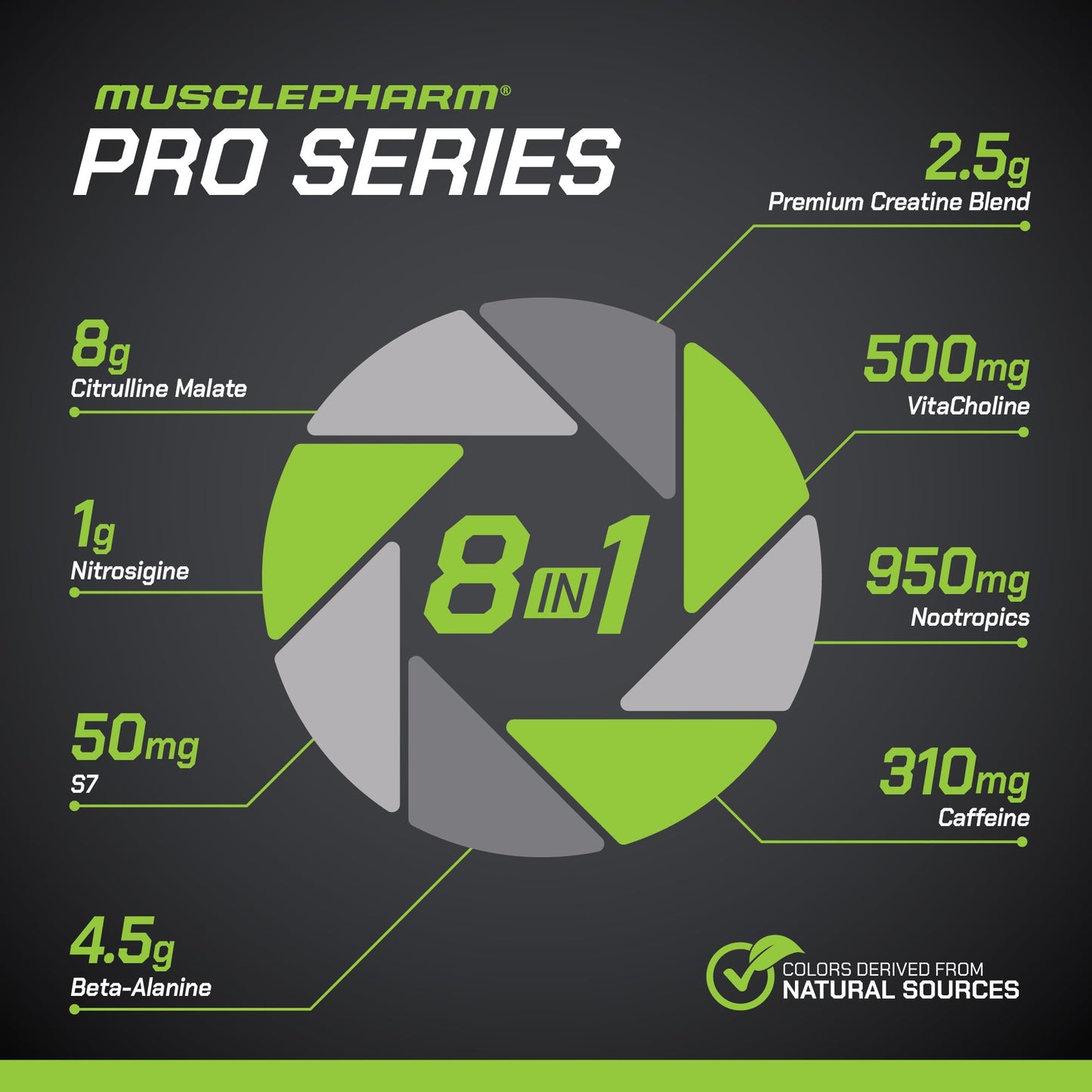 Muscle Pharm Pro Series Wreckage Pre Workout Powder Cherry Slush 15.52 Ounce