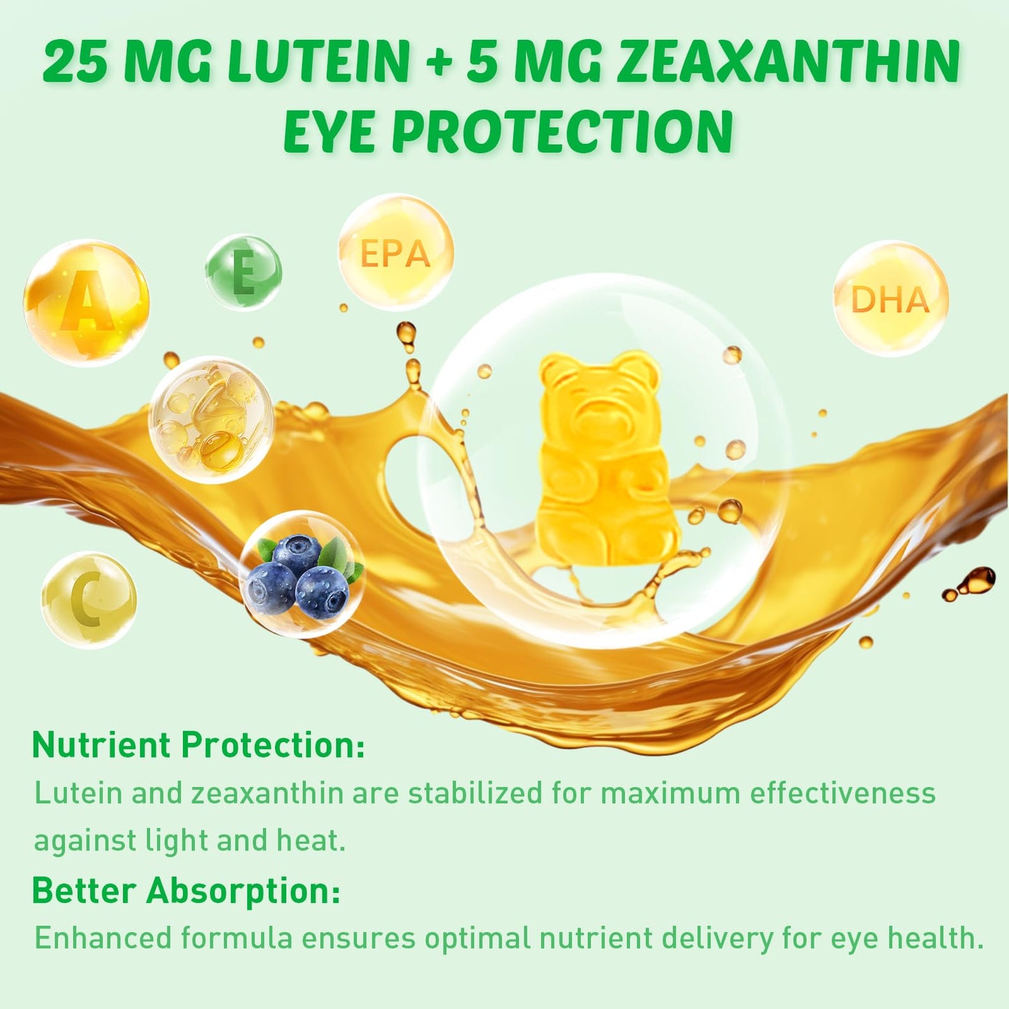 Sijigood Lutein and Zeaxanthin Supplements Gummies with Astaxanthin & Bilberry Extract Eye Vitamins with Omega-3, Vitamins A, C, E, D3 & Zinc for Vision Health Sugar Free, Mango Flavor, 60 Count