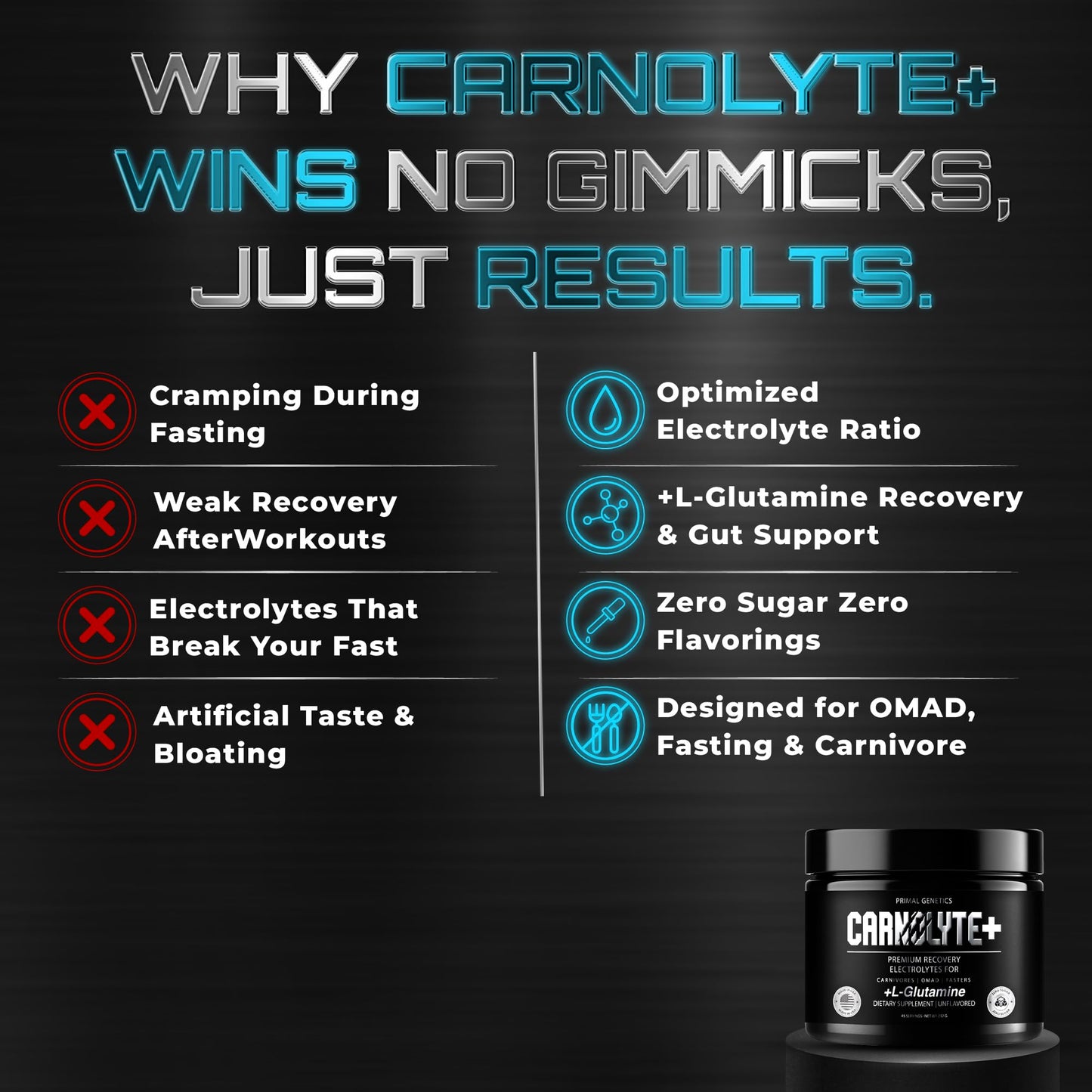PRIMAL GENETICS Carnivore Electrolytes Powder, 8.2 oz