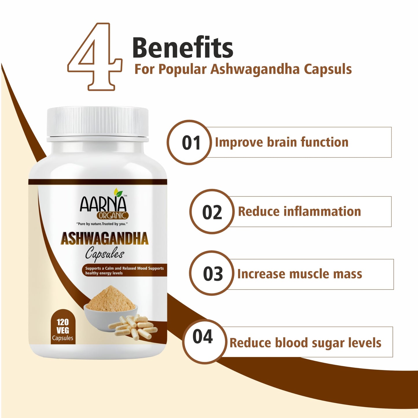 AARNA ORGANIC Ashwagandha 900 mg per Serving Capsules, 120