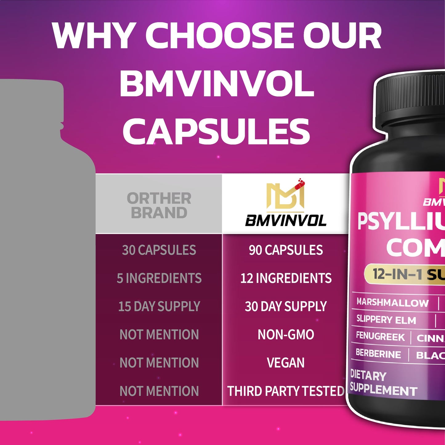 BMVINVOL Psyllium Husk, Slippery Elm, Cascara Sagrada, Fenugreek, Berberine, Cinnamon, Turmeric + 5 Mores Capsules, 90 Count
