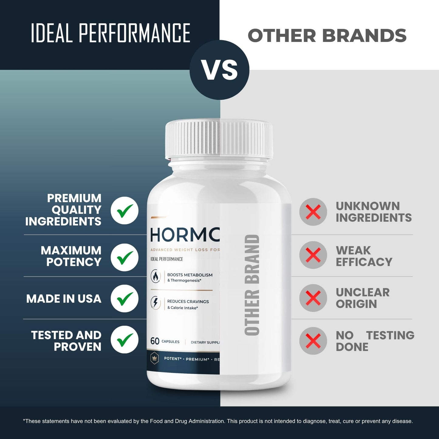 IDEAL PERFORMANCE Hormovance 180 Capsules