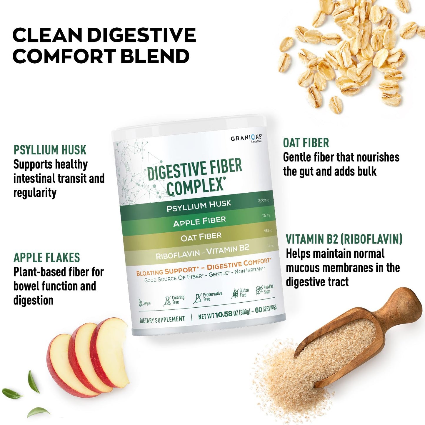 Granions Psyllium Husk 4in1 Digestive Fiber Supplement, Gut Health & Bloat Relief for Women and Men, Soluble & Insoluble Psyllium Husk Fiber, Vitamin B2, Vegan, Unflavored, Sugar-Free, 10.6 Ounce Powder