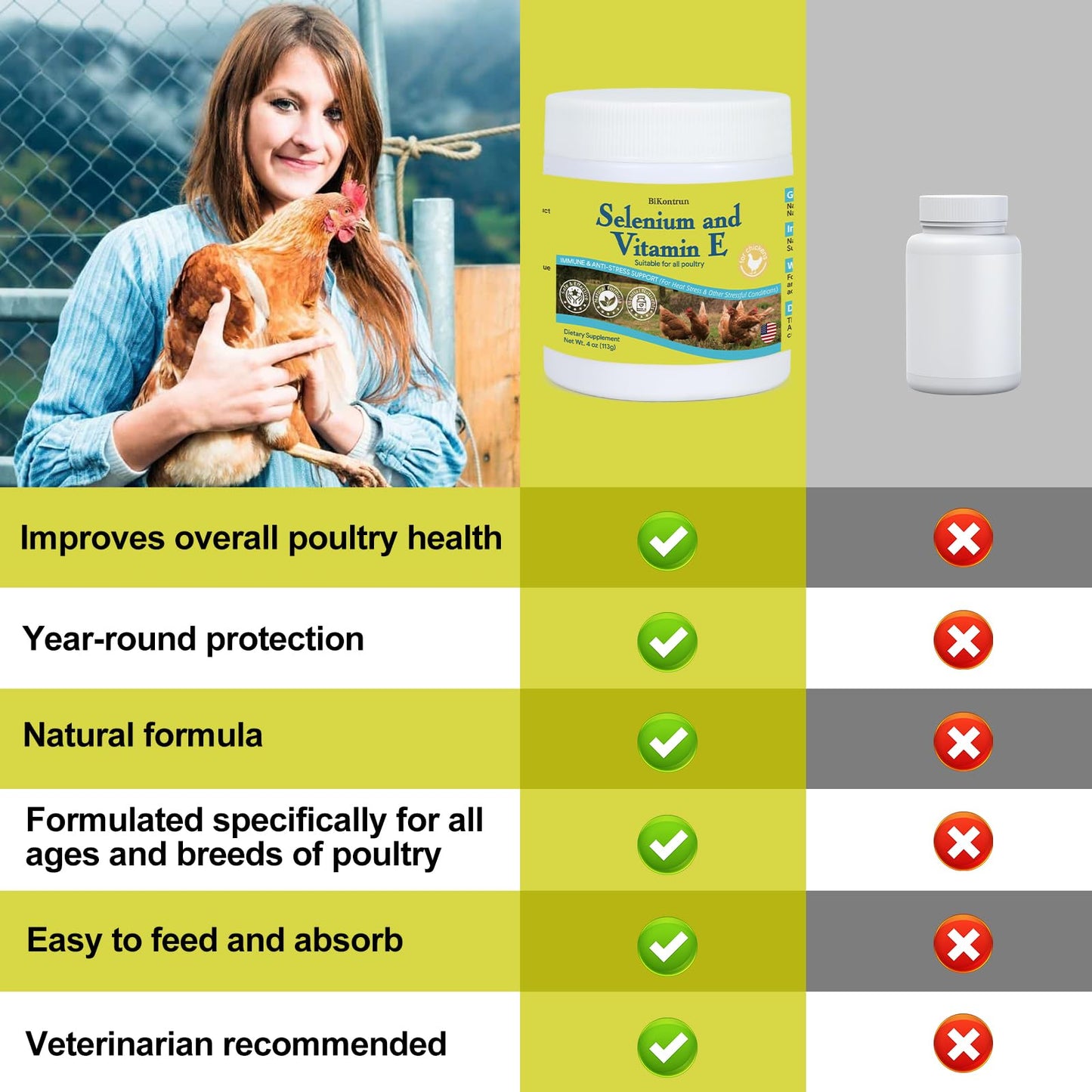 BiKontrun Selenium & Vitamin E Powder for Chickens, 1 Ounce (Pack of 1)
