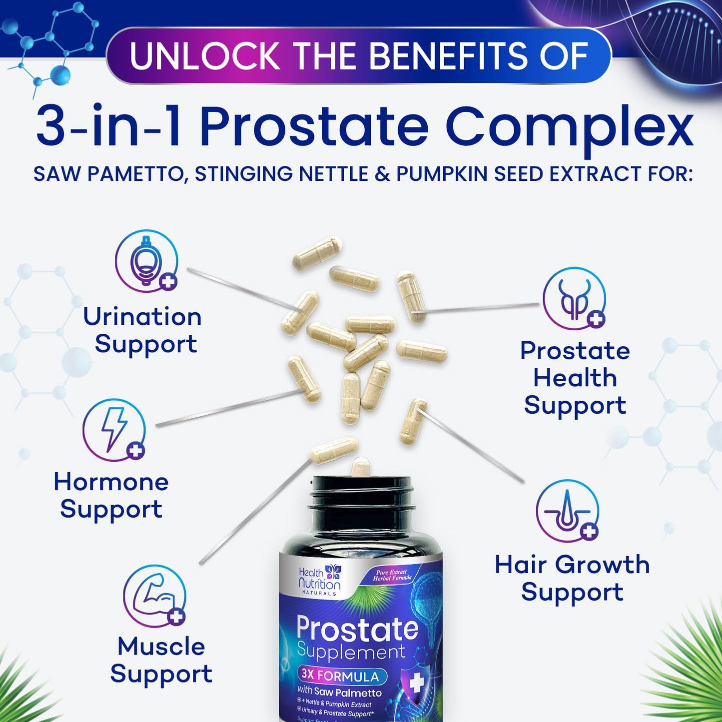Health Nutrition Naturals Prostate Health Supplements for Men 60 Capsules